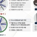 (주)대명환경 이미지