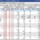 6월18일 천기가이의 종목브리핑 (서산,HLB제약) 이미지