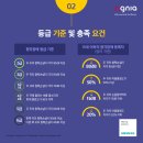 독일보청기진해센터