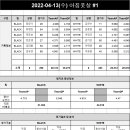 오가낭뜰 제2풋살장 이미지