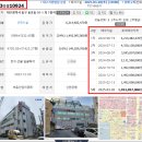 동호휴랜드 이미지