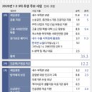 복지수퍼 이미지