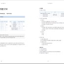 양지 메가스터디 기숙학원 이미지