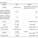 엔알텍(주) 이미지