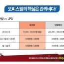 명진파크뷰 이미지