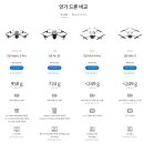 오케이드론 이미지