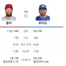 올러 vs 후라도 이미지