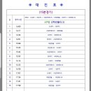 교하체육공원 축구장 이미지