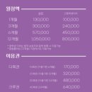 캐치스톤 클라이밍짐 이미지