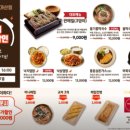 광화문미진 현대아울렛 가산점 네이버블로그