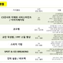 (주)비티씨 이미지