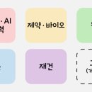 디아이메디컬 이미지