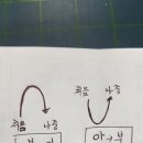 동선태극권 이미지