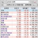 보광바이오텍 이미지