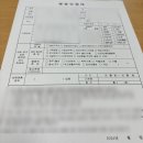 웅천북로 | 실업급여 6차 구직 외 활동 심리안정프로그램 후기