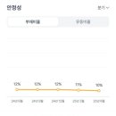 웨이브스퀘어 이미지