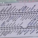 문정래미안현대아파트앞 이미지