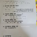 보통3교(하) | (3) 도로주행 삼수 합격 후기,팁/영문운전면허증 발급! (인천기아자동차운전전문학원)