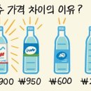 플라스틱 이미지