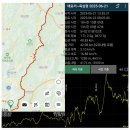 대종목욕탕 | 676. 2025.06.21(토)~22(일) 백두대간 15-2(매요리~육십령)