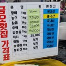 여수수산시장 " 여수금오횟집"