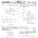 동안고등학교_하 이미지