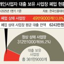 벼랑