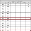 1155 이미지