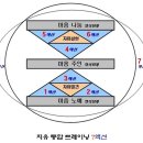 미션메디칼 이미지