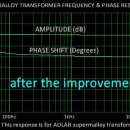 출력트랜스의 위상 시프트(Phase Shift) 이미지
