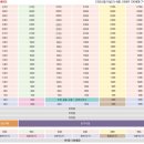 중앙동181 이미지