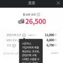 코코올래
