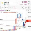 에스디엔지니어링 이미지