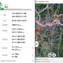 한양산줄기 20산(124km)-미완성을 완성으로 이미지