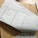 낙동초정문 이미지
