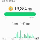 스카이쇼모텔 이미지