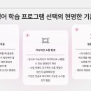 100잉글리쉬일대일원어민영어회화