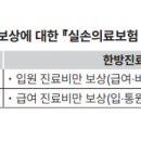 한방치료에서 발생한 비급여 입원치료비가 실손보험 약관에서 정한 보험금 지급대상에 해당하는지 여부 이미지