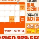 마스타하이볼 서면점 이미지