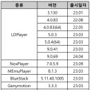 라온정보통신 이미지