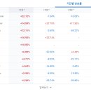 (주)바이오트리온 이미지