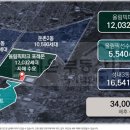 올림픽상가뒤 이미지