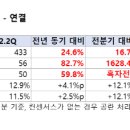 주식회사 아펙스