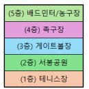 수지체육공원 농구장