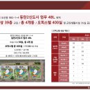 동탄역(서측) 이미지