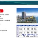 문영퀸즈파크배곧오피스텔 이미지