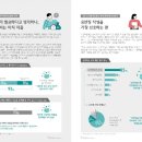 웰쓰