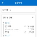 을지로술집