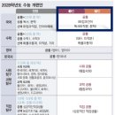 국풍2000탑+ | 국풍2000탑