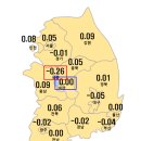 대전, 공급부족… 서구 중심 대전 아파트 값 반등? 이미지